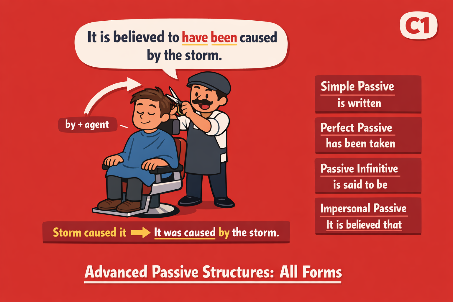 Advanced passive structures: all forms – C1 Grammar Exercises